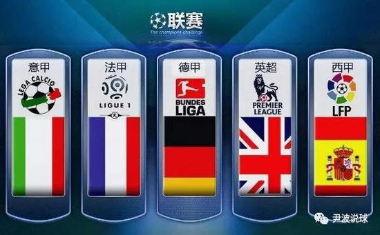 是决定俱乐